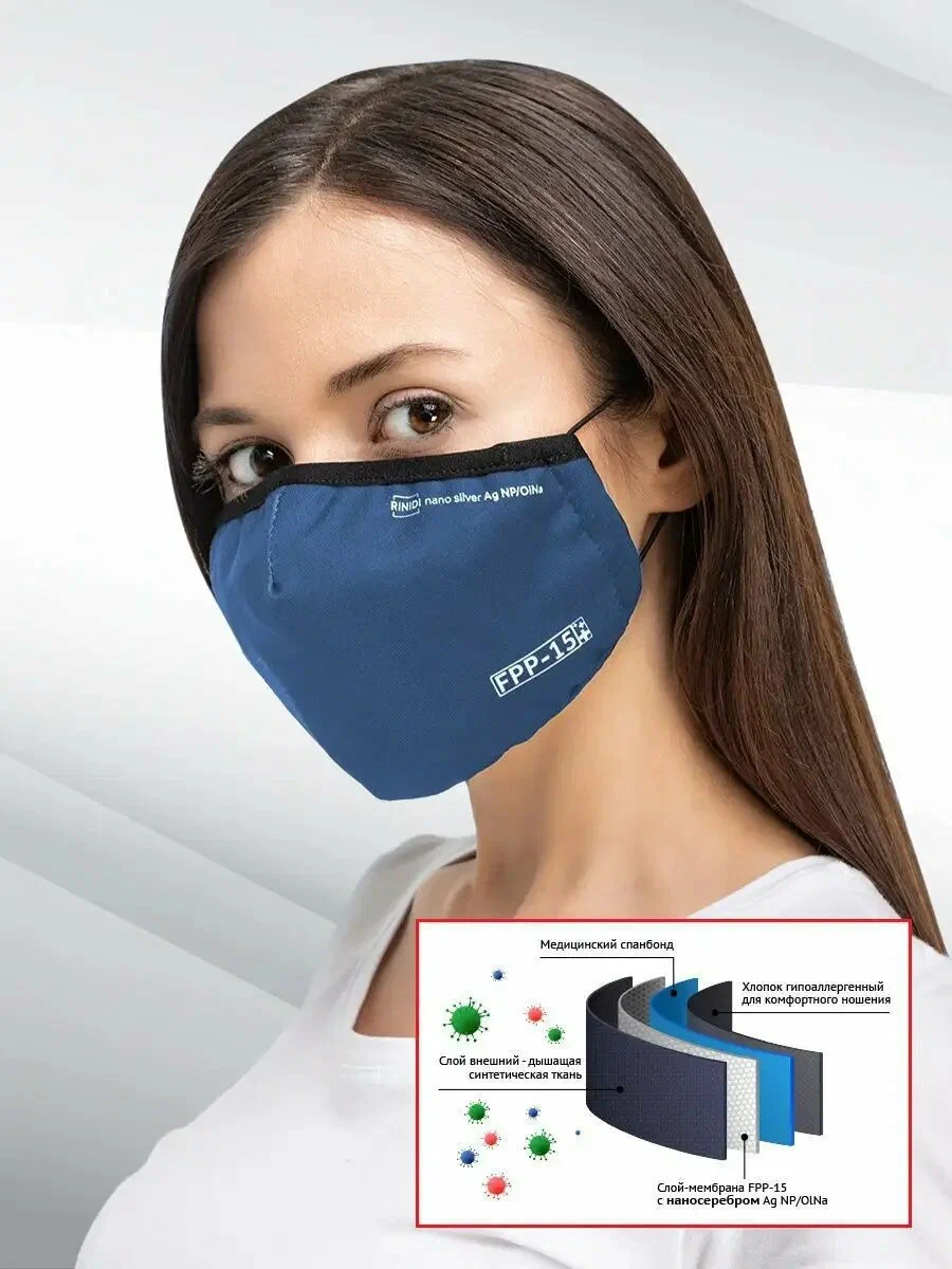 Mască de protecție reutilizabilă, 3 straturi, albastră închis NANO-SILVER  N1