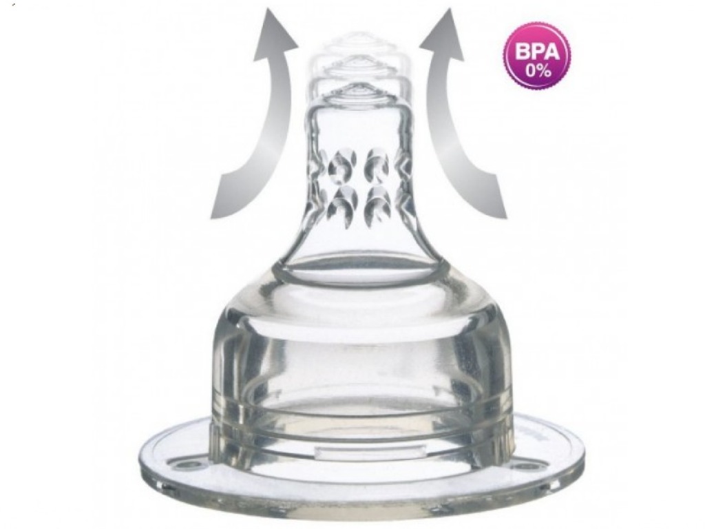 Соска Canpol Lovi “Динамичная Мини” (18/755)