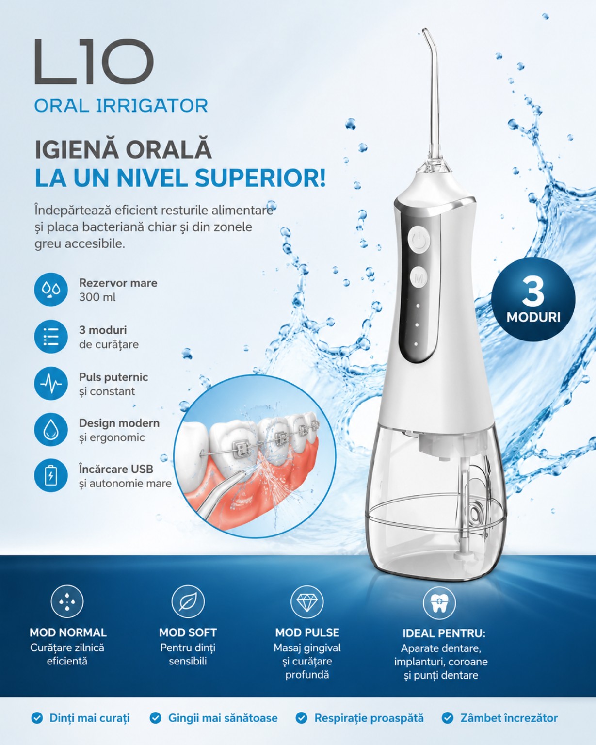 Ирригатор для полости рта Water Flosser